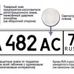 Что означает номерной знак автомобиля