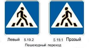 Дорожные знаки пешеходного перехода