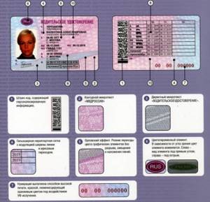 Меняем водительское удостоверение в Крыму