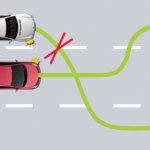 Перестроение