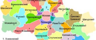 постановка на учет квадроцикла