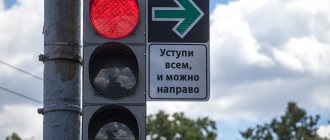 Rules for driving through intersections with traffic lights