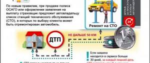 Ремонт ТС по ОСАГО