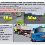 Fine for stopping in the wrong place